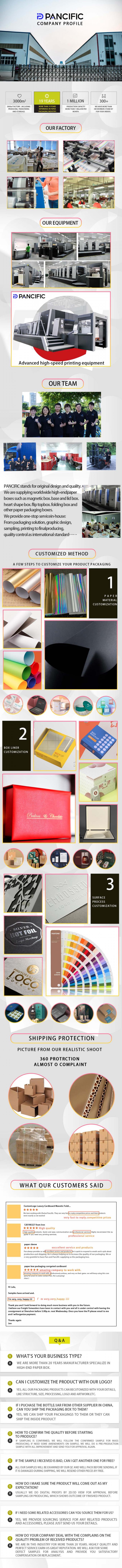 Schmuck des Kleid4c, der magnetische Schließungs-steifen Kasten-Offsetdruck verpackt 2