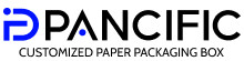 Jüngste Firmenblogs über Vertriebsabteilung