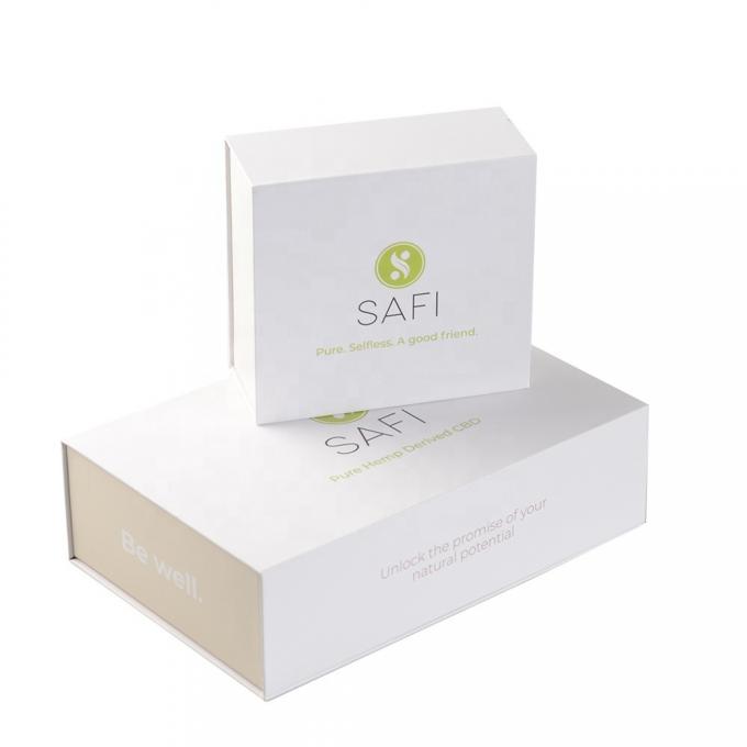 Kosmetische Geschenkbox ISO9001 ROHS, die 350g Art Paper Recycled verpackt 2